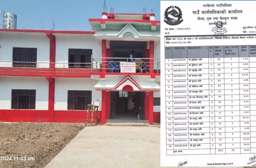 पञ्चेश्वरका ५ विद्यालयको कक्षा ८ को नतिजा शून्य