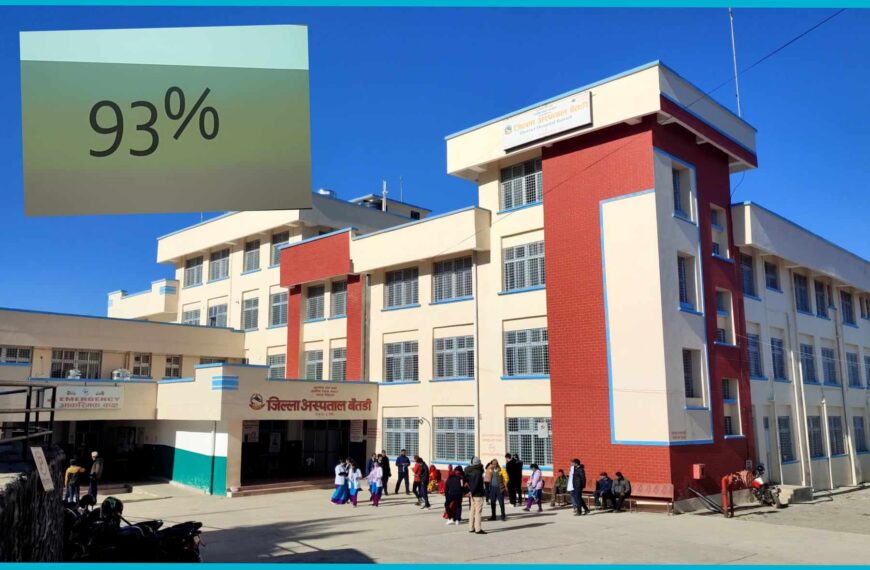 न्युनतम सेवा मापदण्डमा बैतडी अस्पताल ९३ अंक सहित यथावत