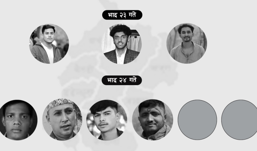 जेन–जी पुस्ताको प्रदर्शनमा सुदूरका ९ जना गुमे